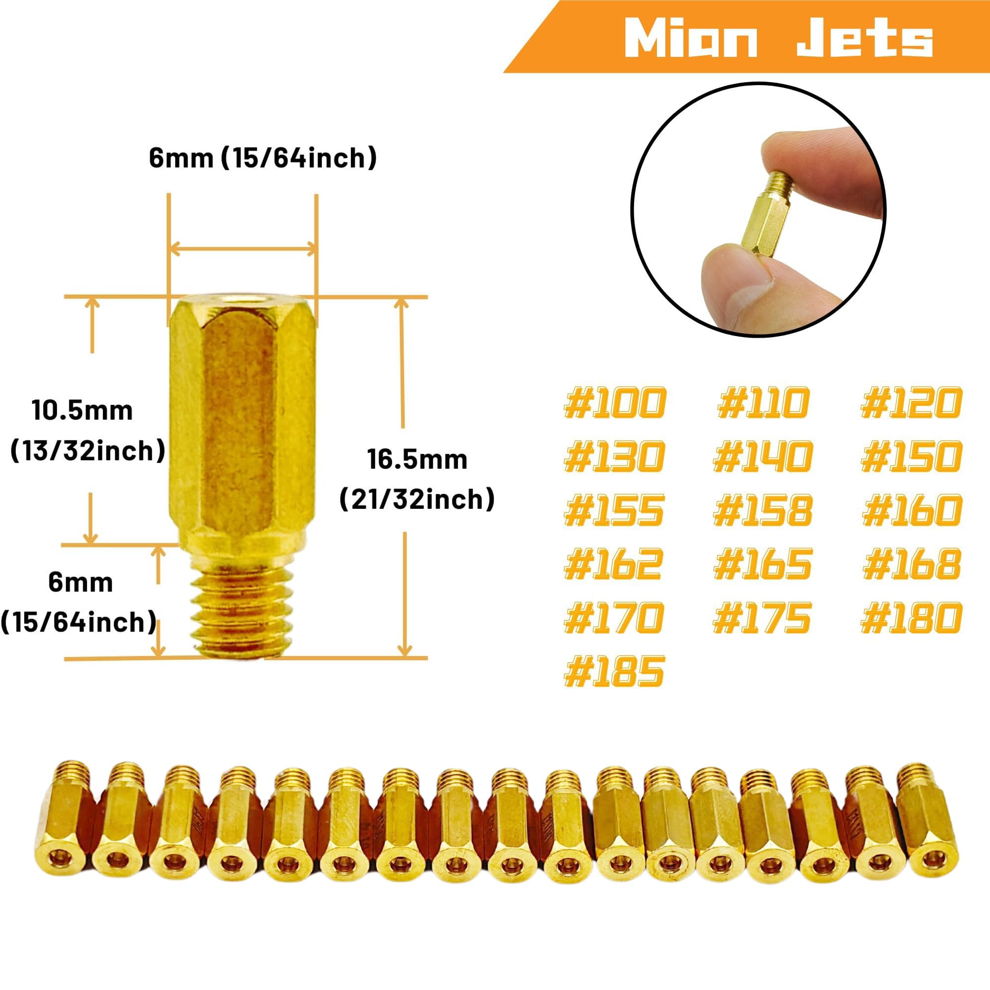 YGQ detailed view of hex and round main jets showing fit options benefit