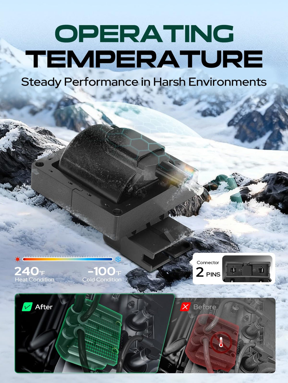 YHTAUTO cutaway showing copper windings for improved conductivity benefit