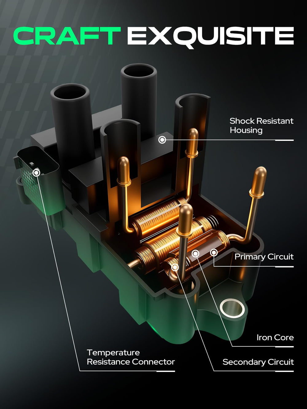 YHTAUTO coil installed under hood delivering reliable ignition benefit