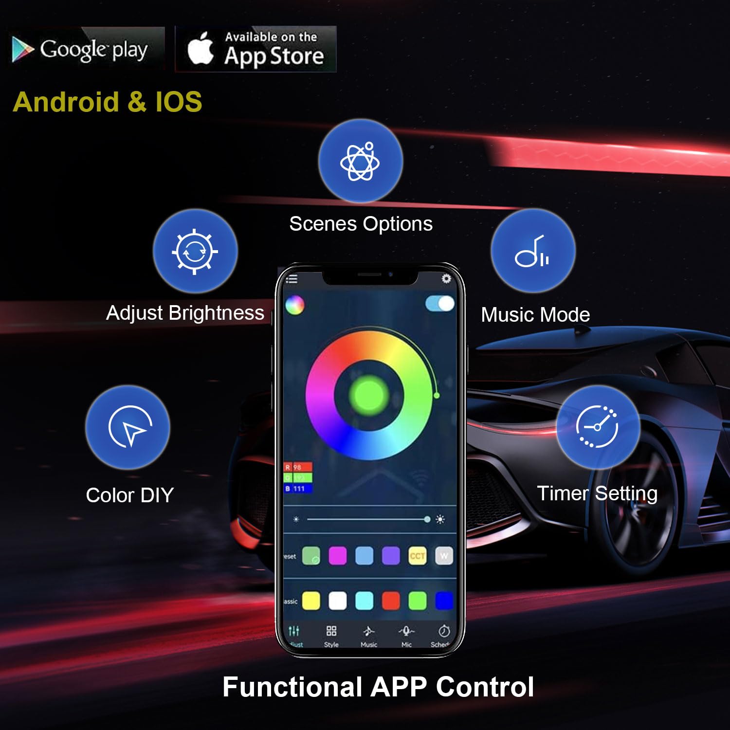 Yielinth Bluetooth controller and RF remote image showing easy app and remote control