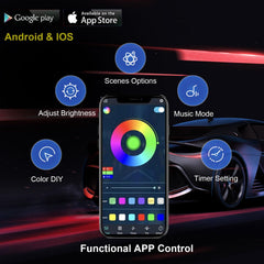 Yielinth Bluetooth controller and RF remote image showing easy app and remote control