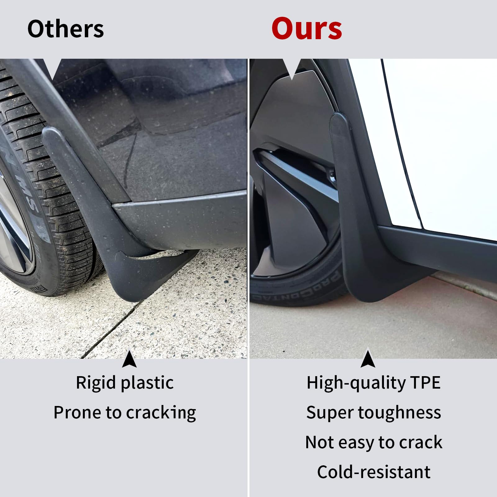 Yieokei mud flap installed on Model Y front wheel protecting lower body
