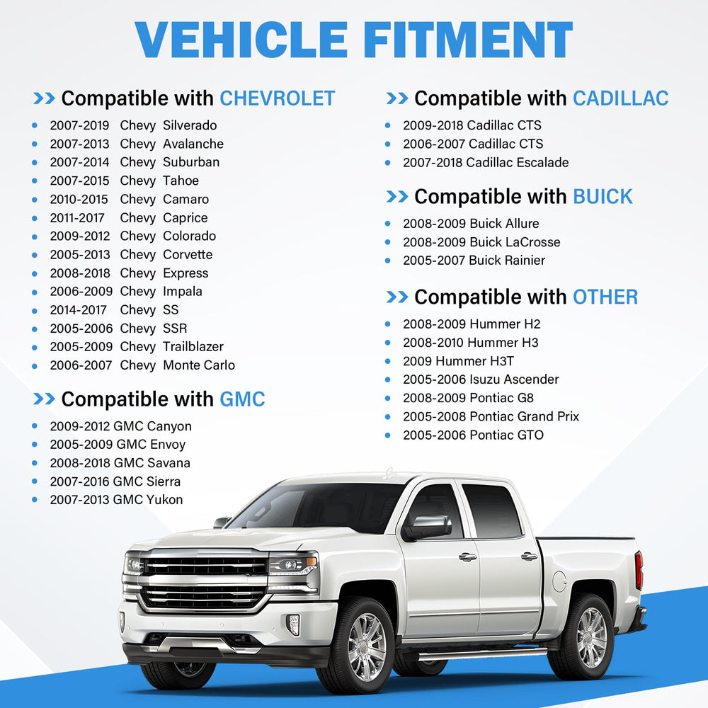 Yikesai coil kit with pickup truck in background showing application benefits