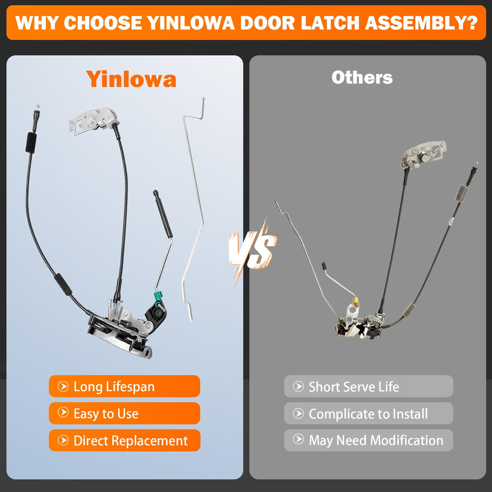 Yinlowa side door latch next to ruler showing accurate size reference