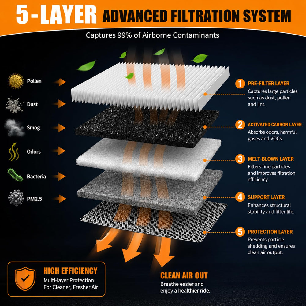 Yinlowa packaging label with OEM cross references, eases part verification
