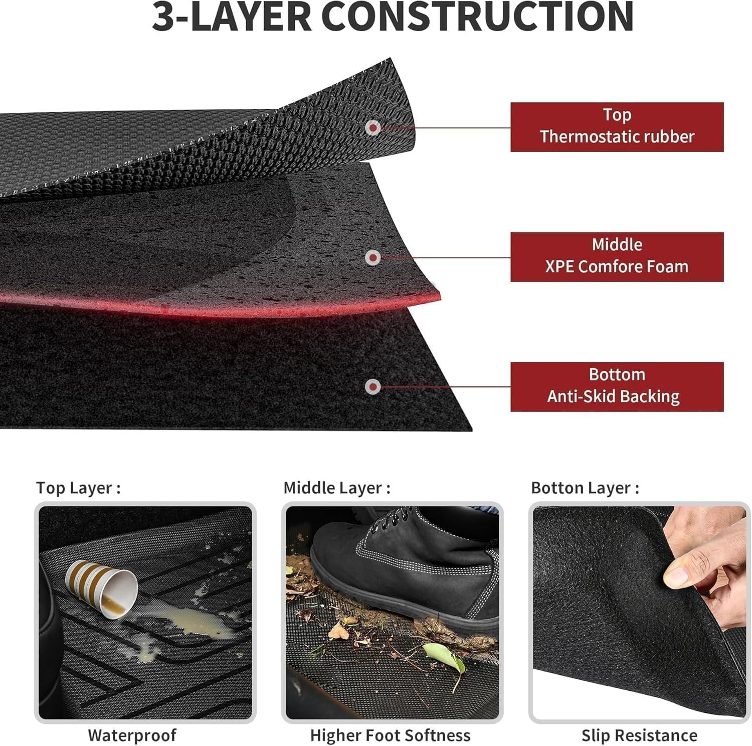 YITAMOTOR rear floor liner installed for full rear-seat spill containment benefit