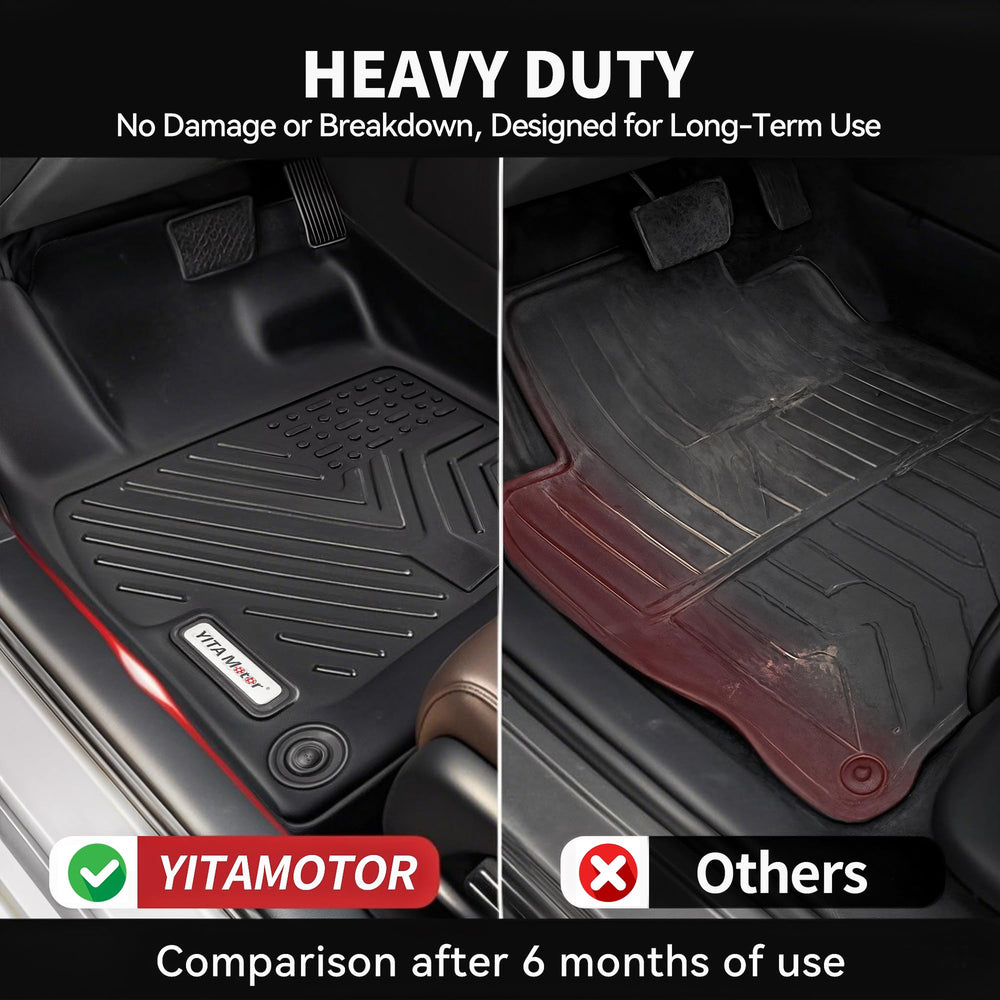 YITAMOTOR mat shedding water during wash to show easy cleaning and drainage