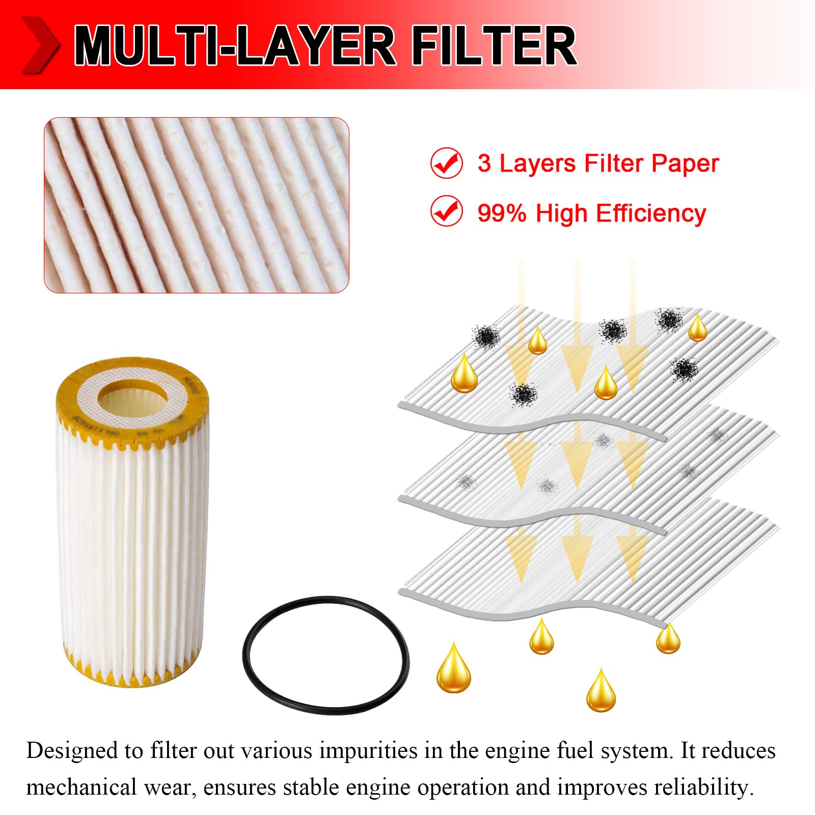 YIYUANYI filter installed in engine bay demonstrating correct fitment and leak prevention