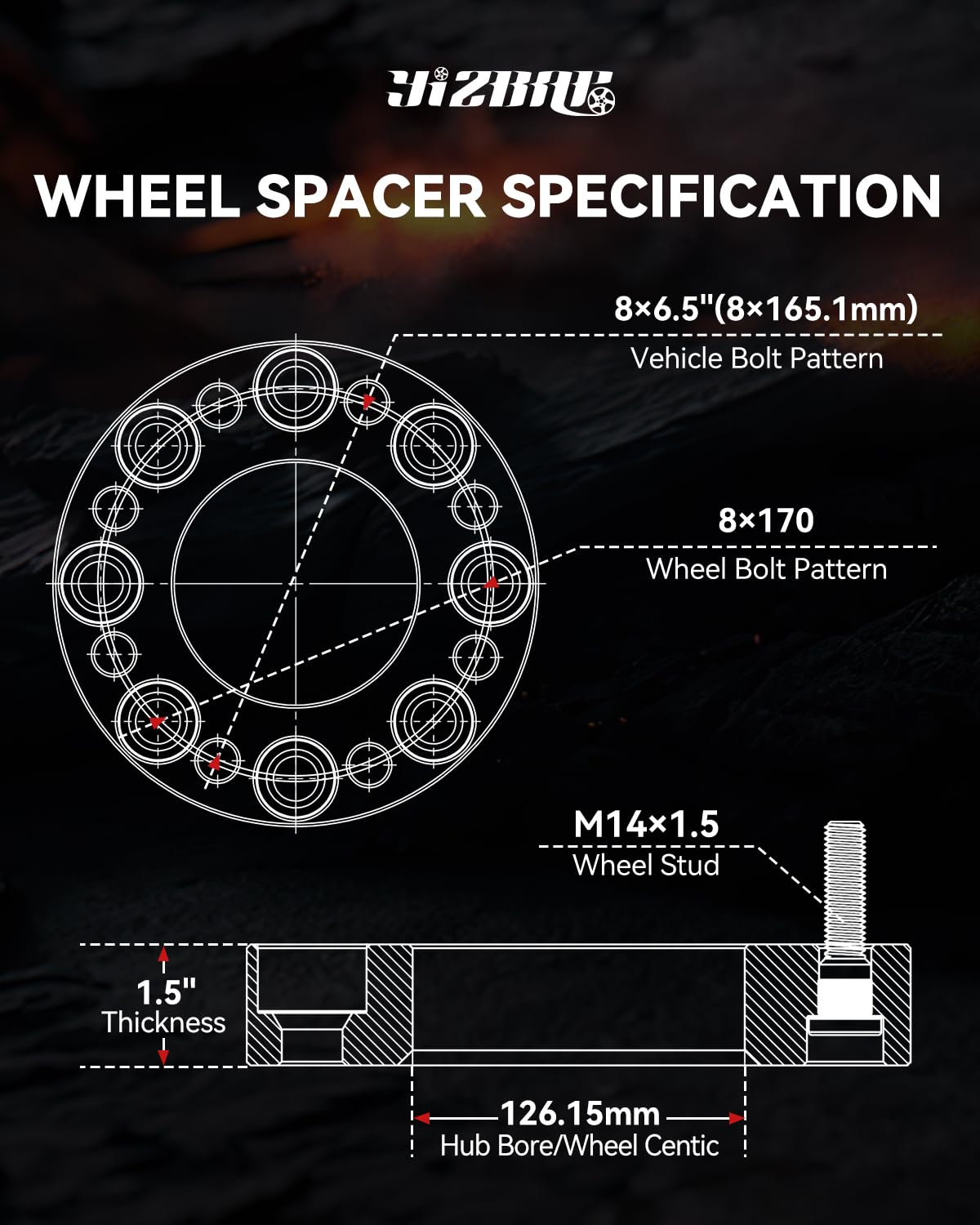 YIZBAP adapter side profile illustrating 1.5 inch thickness and anodized finish