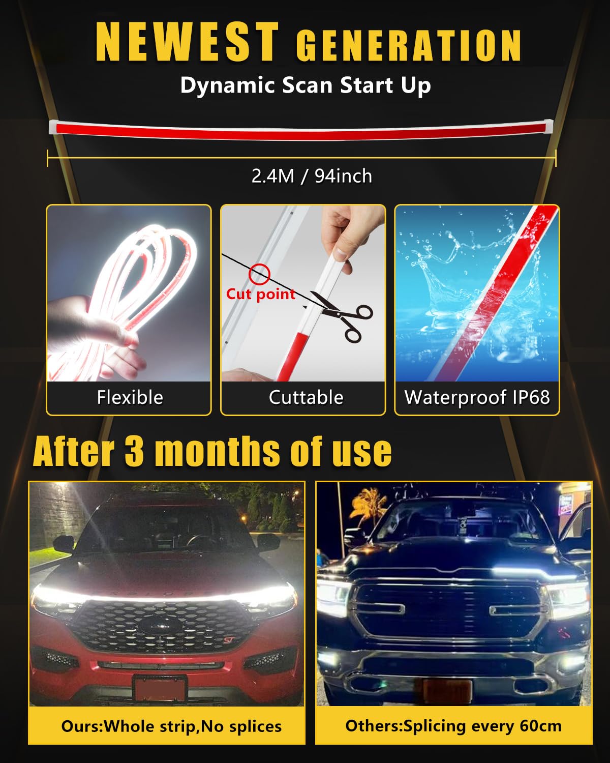 YM E-Bright close-up of LED texture highlighting durable silicone seal