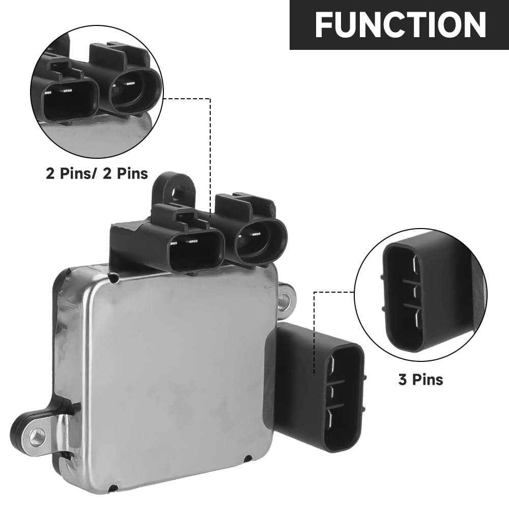 YOLLKY fan module beside a ruler showing dimensions for quick size verification