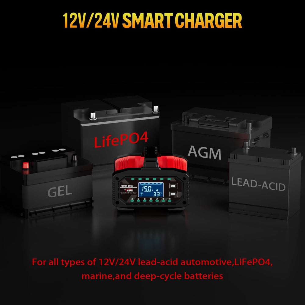 YONHAN size comparison next to toolbox showing compact portability benefit