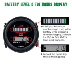 YOOREAL close-up of 10-LED bar highlighting clear color-coded battery levels