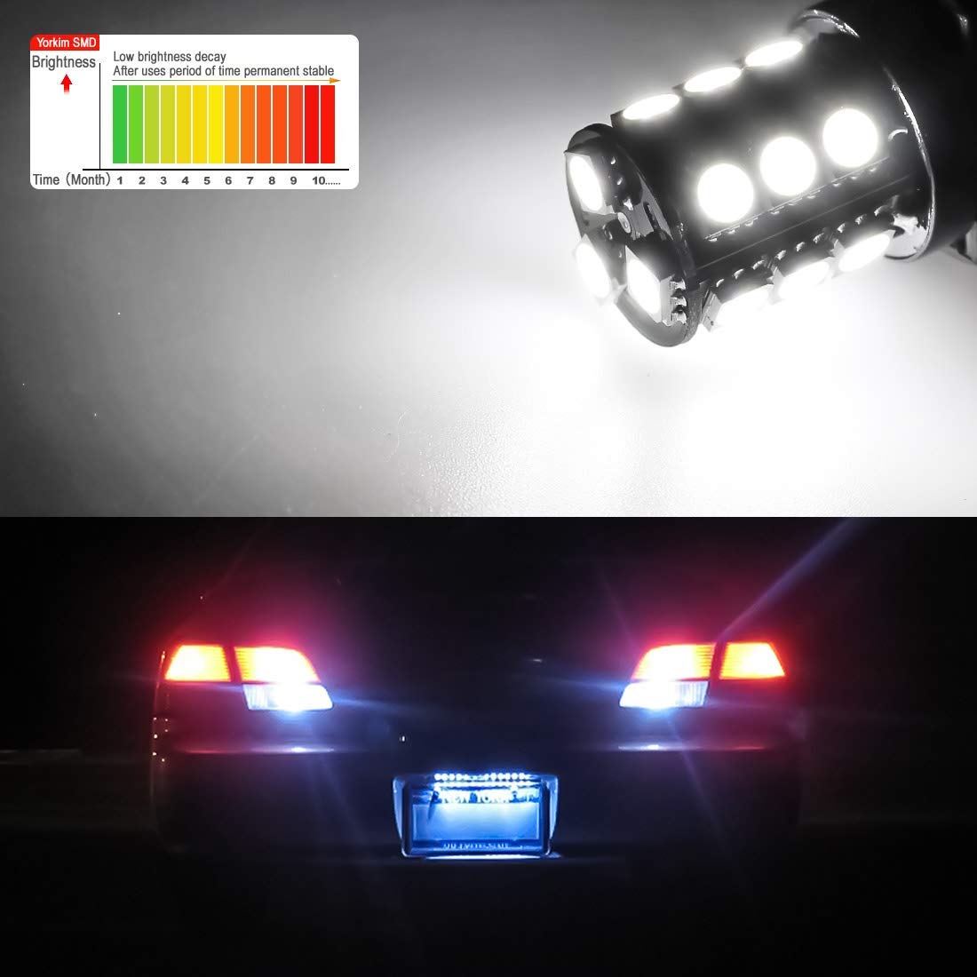 Yorkim beam pattern illuminating a driveway for safer reversing