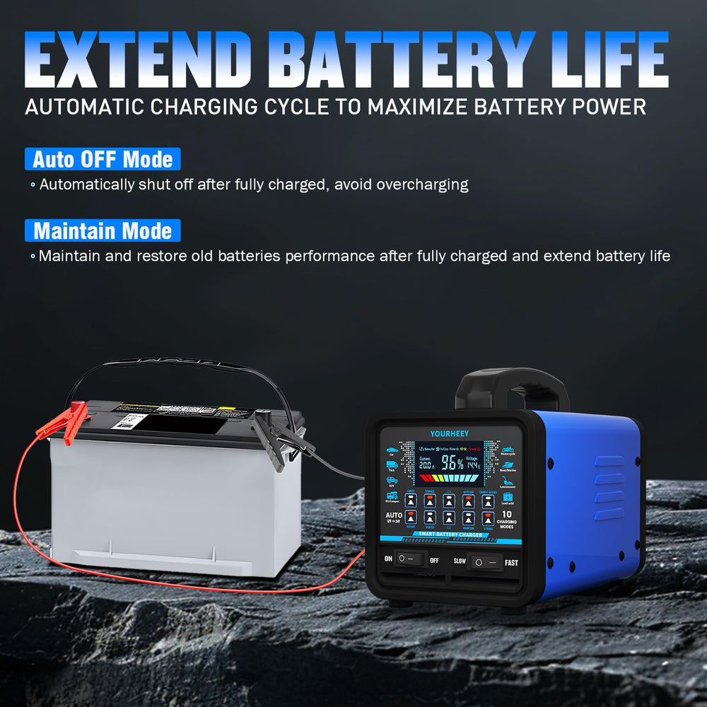 Yourheey connected to a car battery demonstrating quick charging and safe maintenance