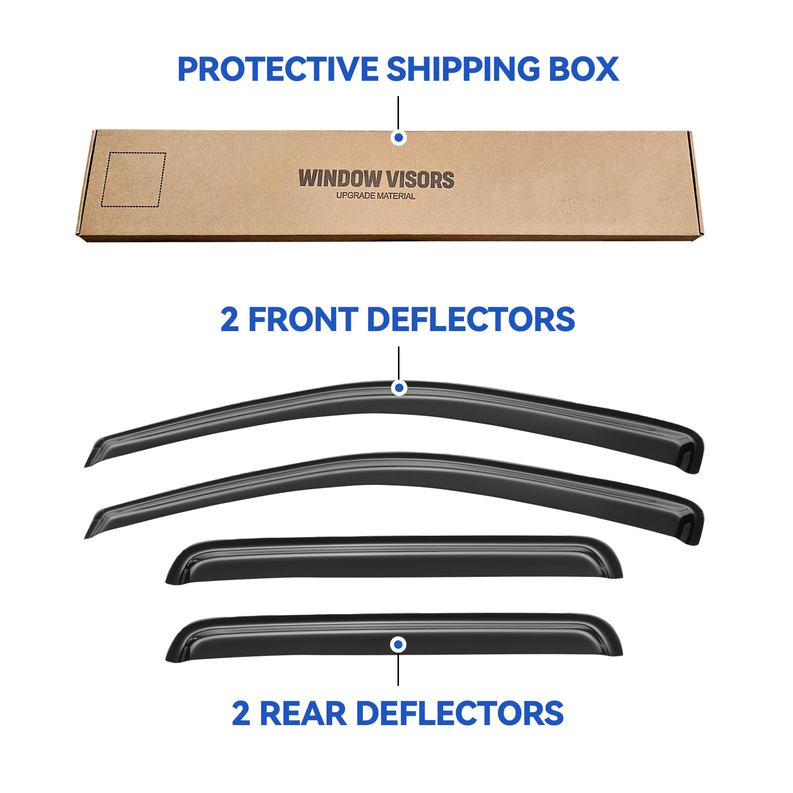 YQAUTEC 3M adhesive backing detail illustrating strong weatherproof bond