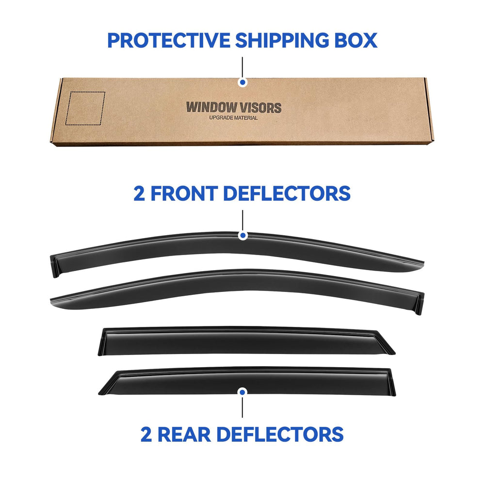 YQAUTEC packaging and included pieces showing ready-to-install benefit