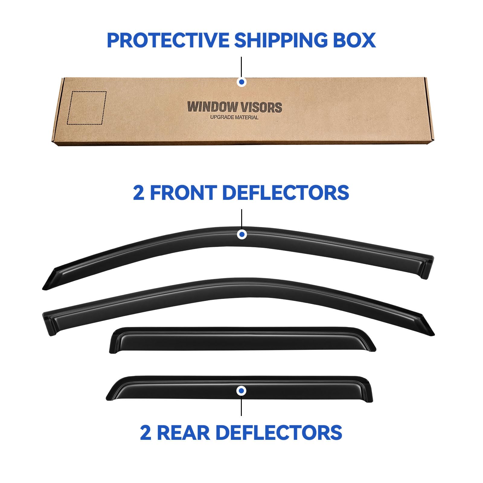 YQAUTEC visor beside door frame showing scale for precise fit benefit