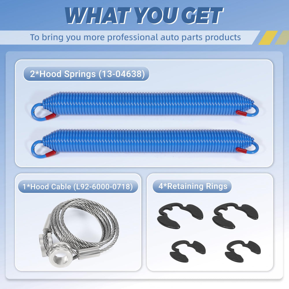 Ytrica cable restraint and retaining rings displayed together to show secure cable retention and easy installation
