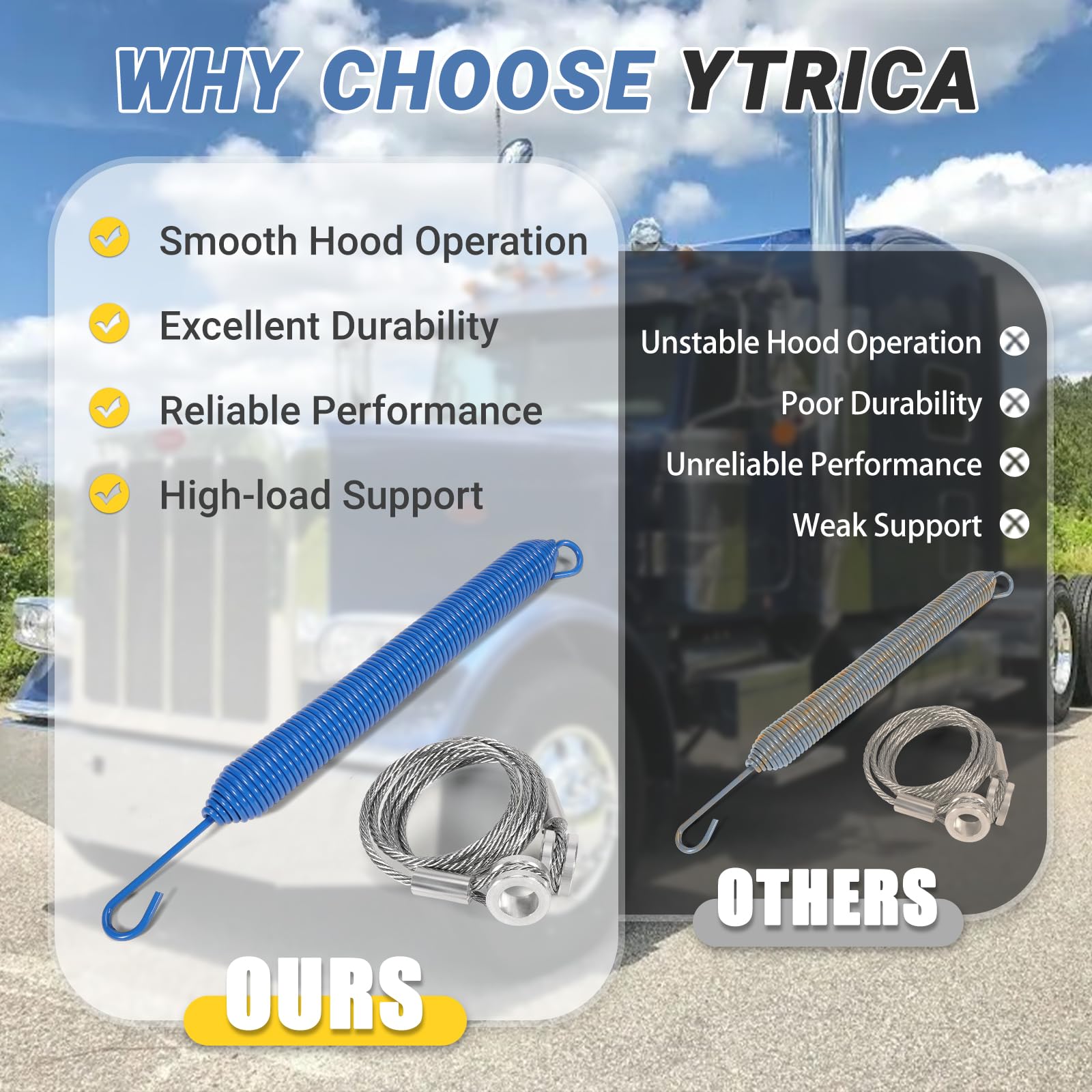 Ytrica kit beside a ruler to show scale and included components for fast parts verification