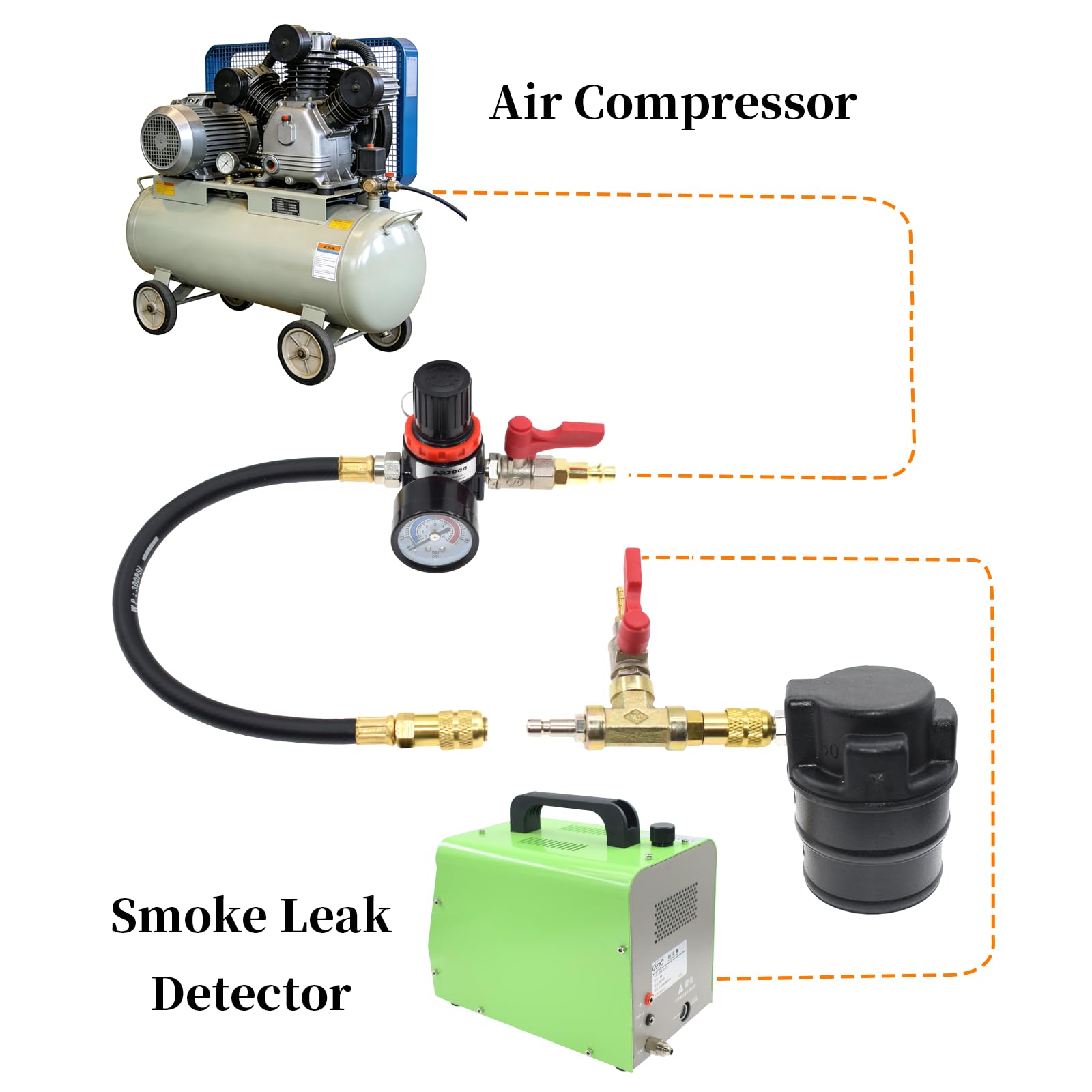Yuesstloo kit in use on engine demonstrating efficient turbo leak diagnosis