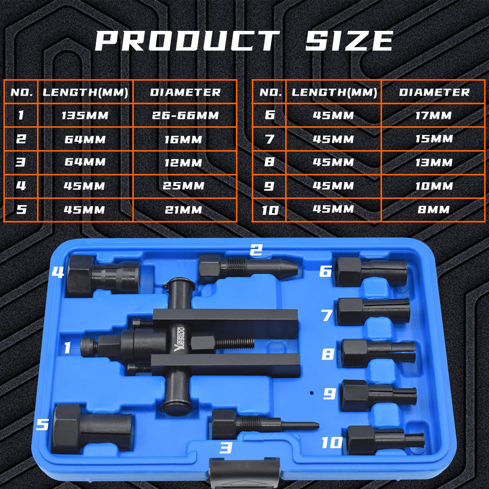 Yuesstloo collets next to ruler showing size range 8–25mm for fit confidence