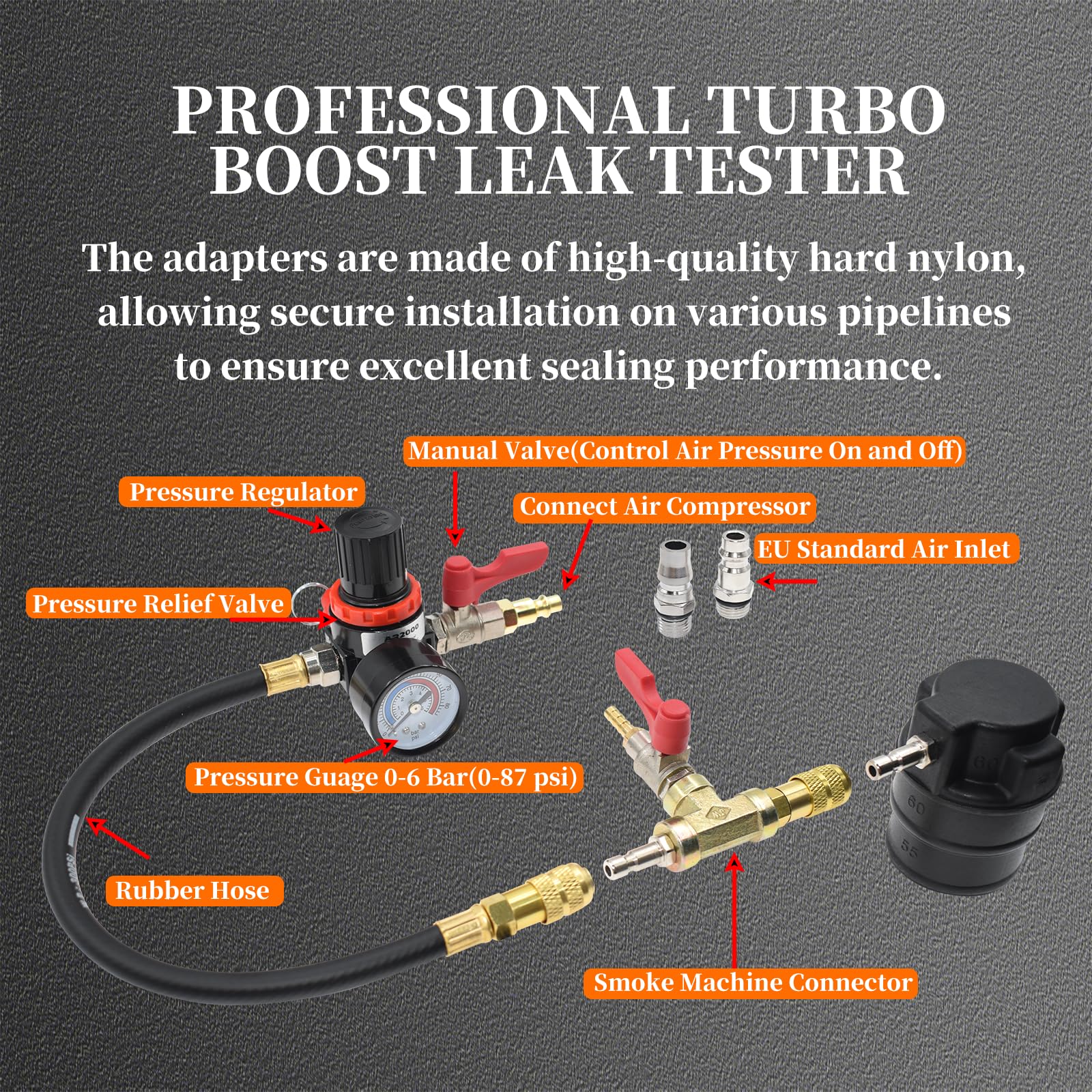 Yuesstloo smoke adaptor detail highlighting visible leak detection capability