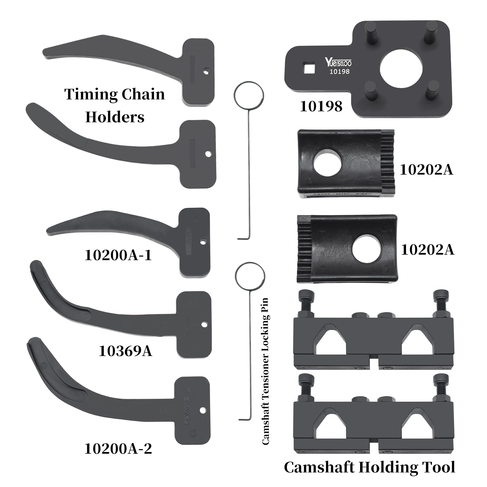 Yuesstloo timing chain holders close-up showing secure fit benefit