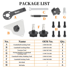 Yuesstloo tools laid out with labels showing compatibility and neat storage