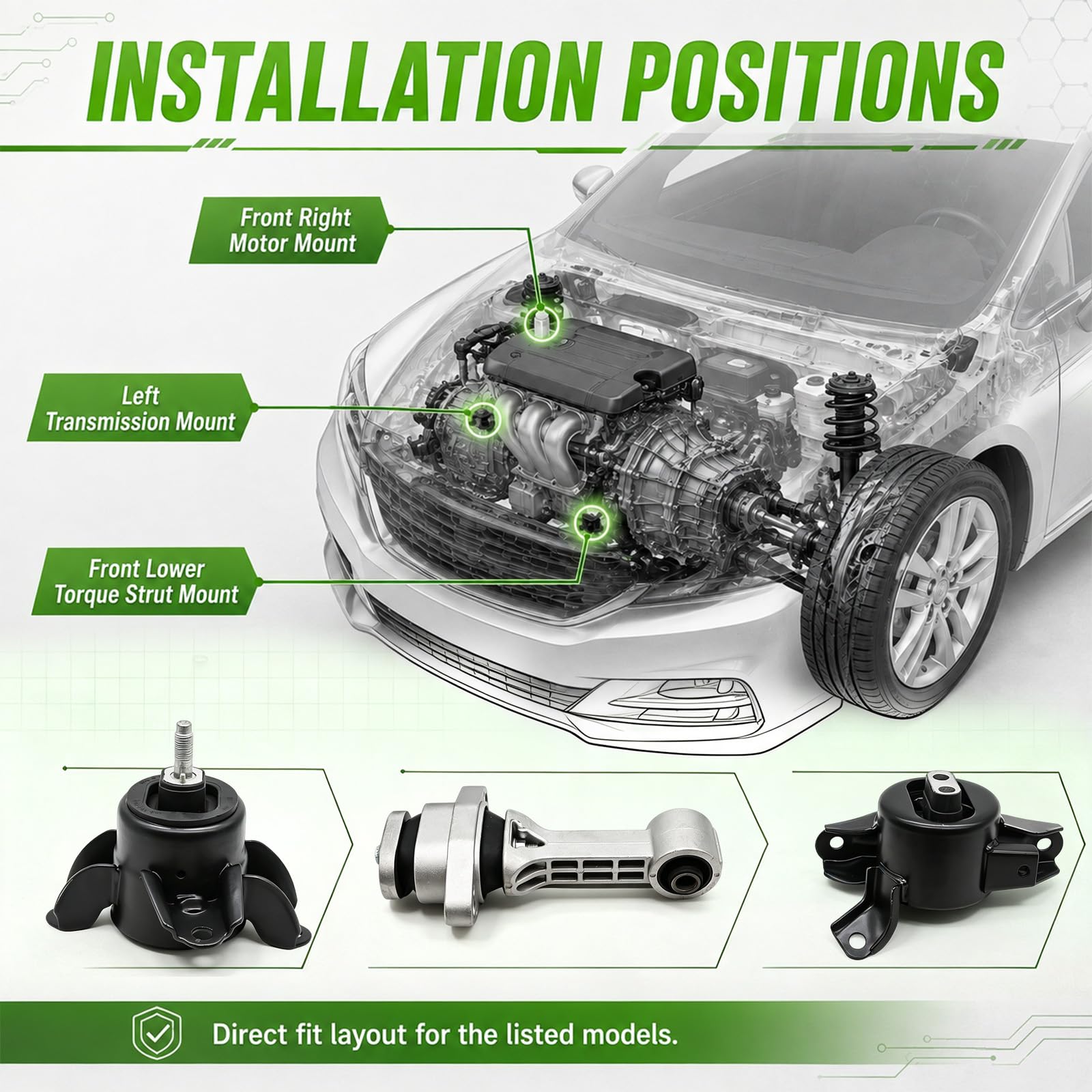 Yunnergo lifestyle garage installation scene showing easy fit and professional results