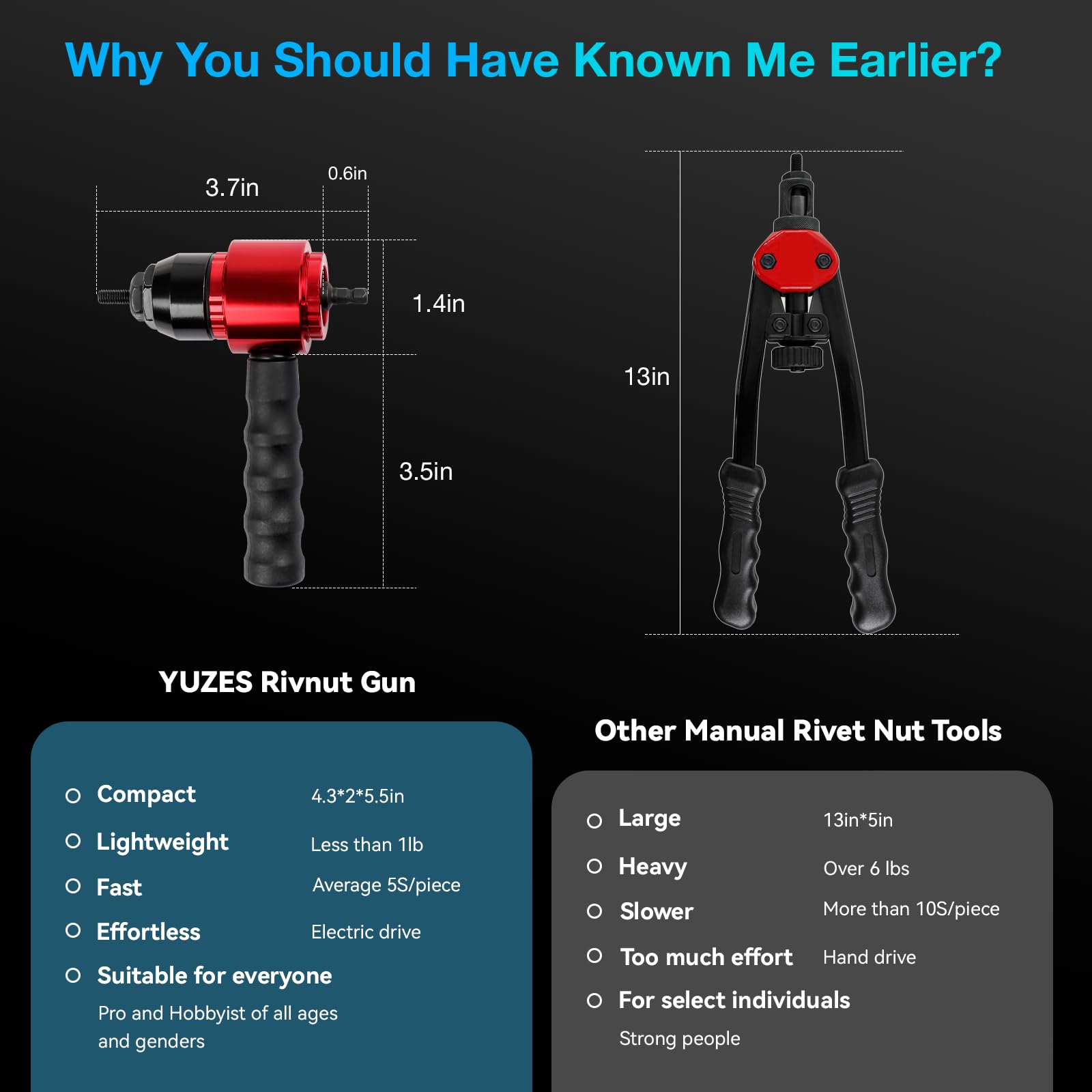 YUZES anodized body closeup highlighting durable corrosion-resistant finish