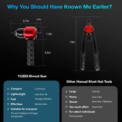 YUZES anodized body closeup highlighting durable corrosion-resistant finish