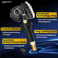 YYDZSMDM installed on wheel demonstrating direct-fit replacement and correct orientation