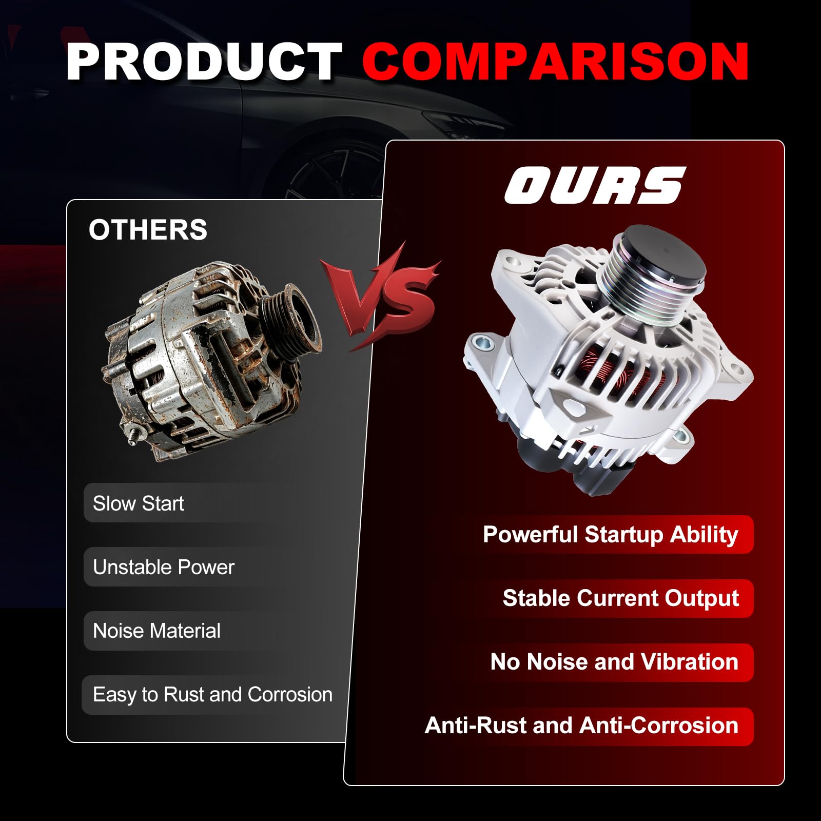 YYHHZZ alternator installed in engine bay demonstrating correct fitment