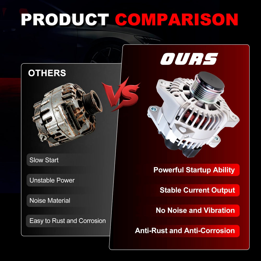 YYHHZZ alternator installed in engine bay demonstrating correct fitment