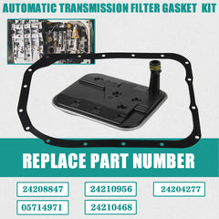 YzusGomumu gasket and seals detail demonstrating leak-prevention benefit
