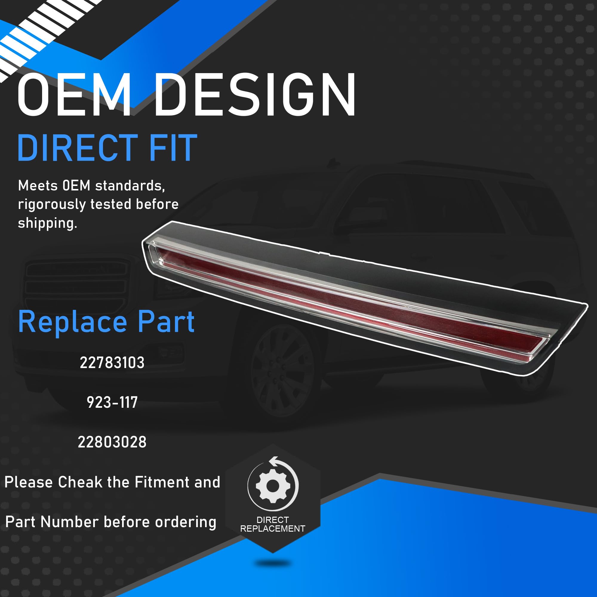 YzusGomumu LED array closeup highlighting brighter, uniform illumination