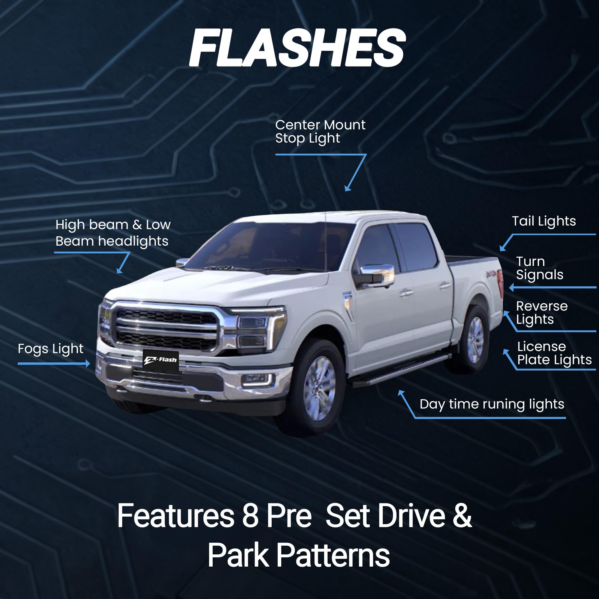 Z-Flash product package and instruction sheet showing full kit contents and guidance