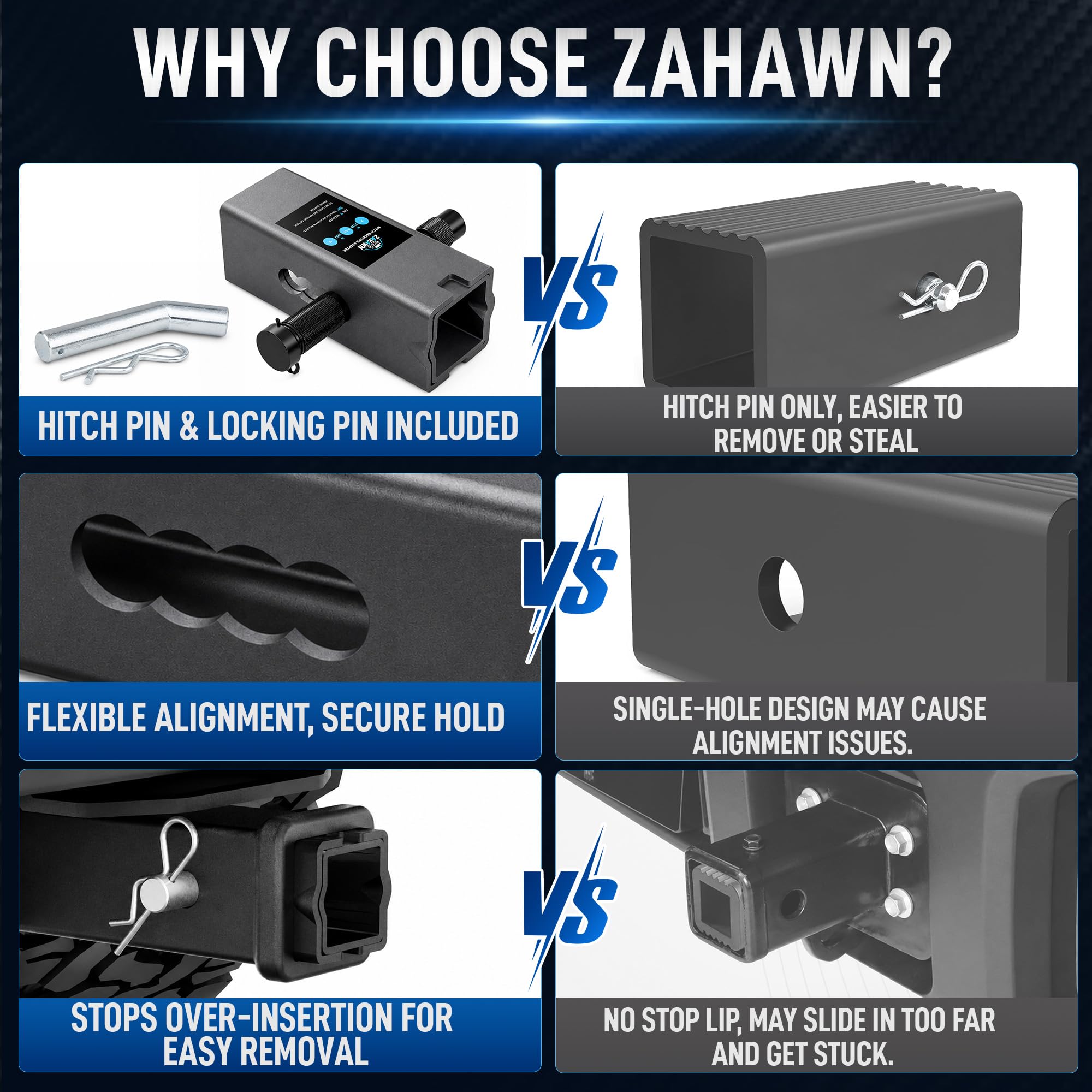 Zahawn side profile highlighting outer lip that prevents over-insertion
