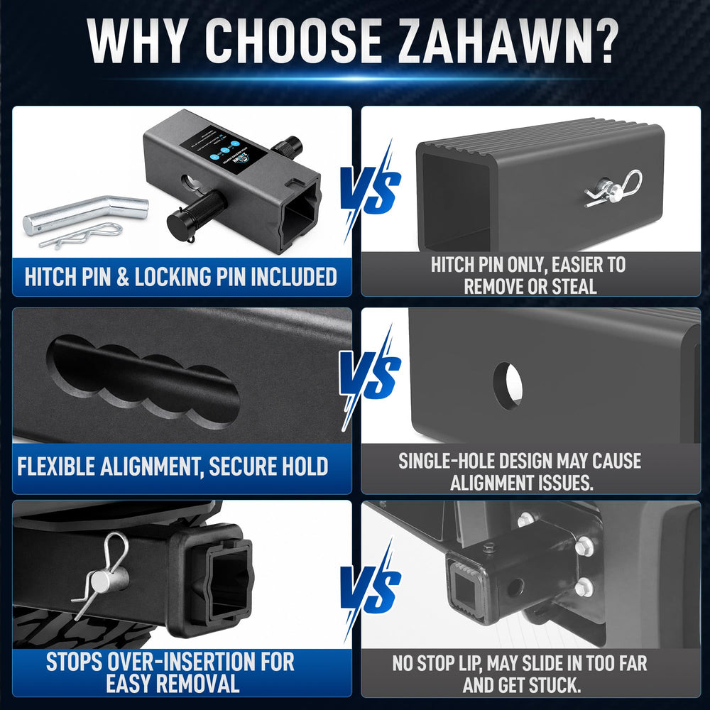 Zahawn side profile highlighting outer lip that prevents over-insertion