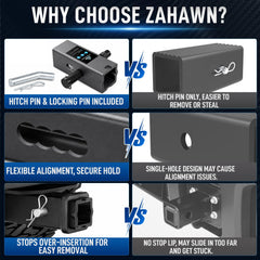 Zahawn side profile highlighting outer lip that prevents over-insertion