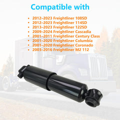 ZANURA mounting ends detail showing upper and lower mount fit benefit