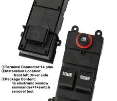 ZAPOSTS connector detail showing plug-and-play fit benefit