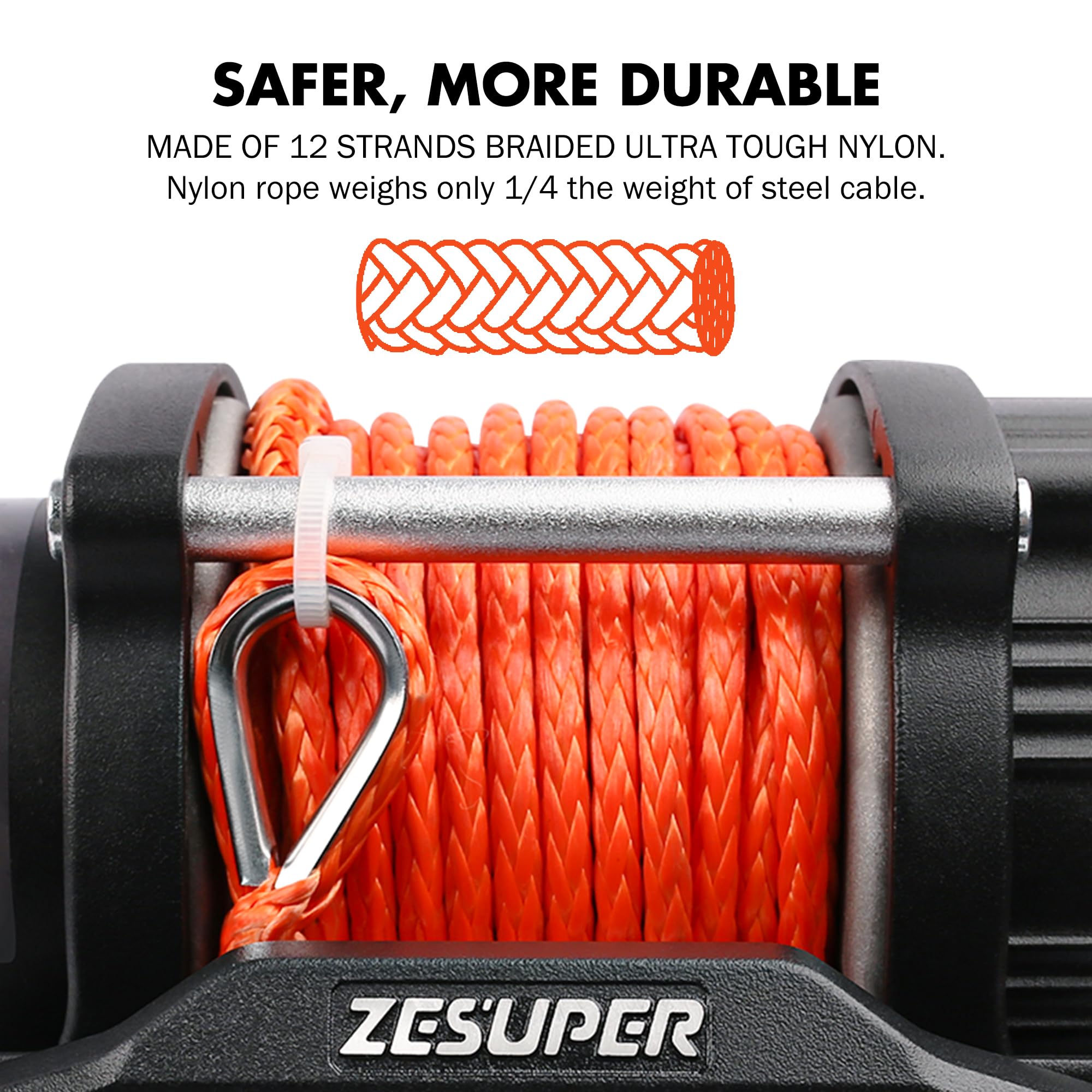 ZESUPER motor and three-stage planetary gearbox detail showing durable construction