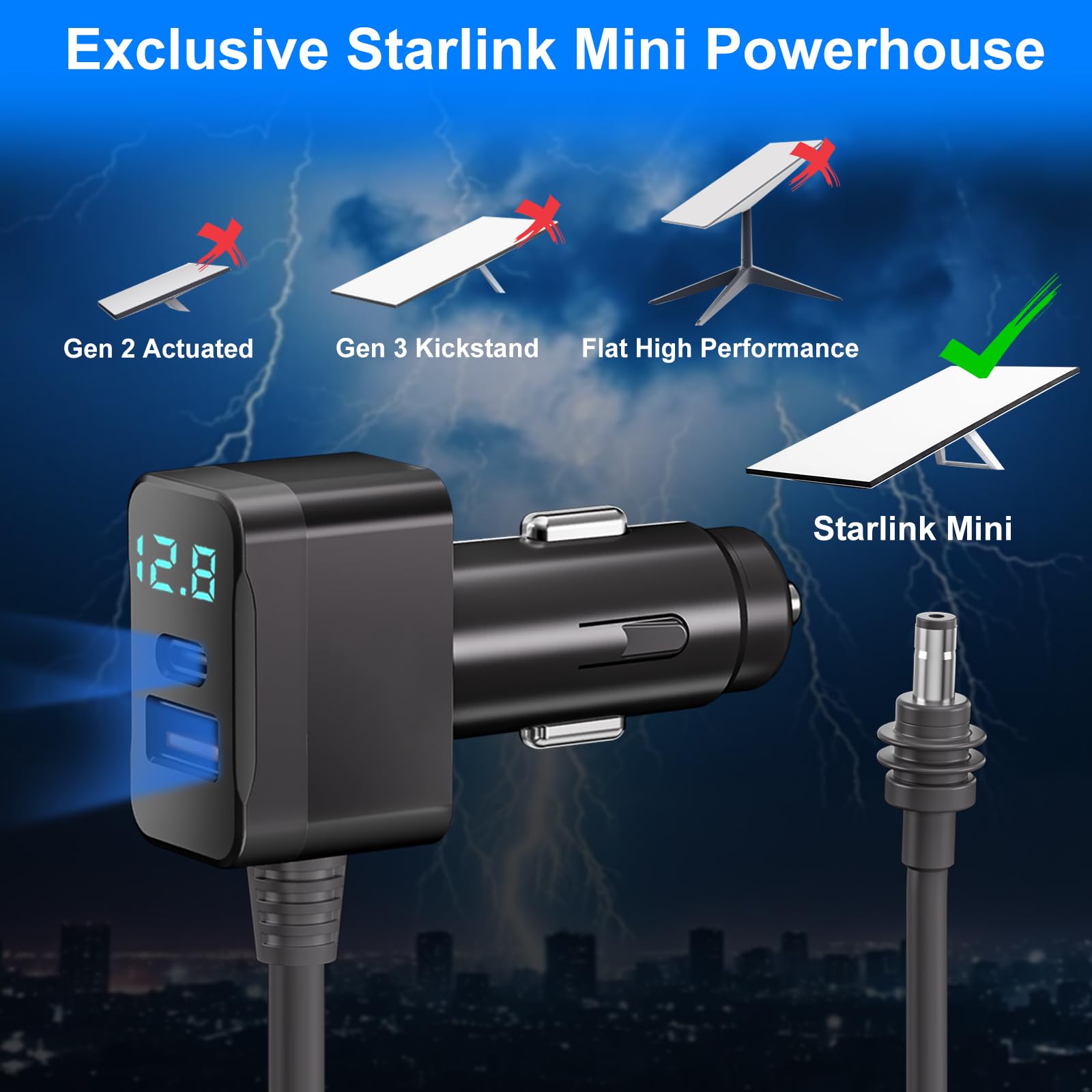 Zhaumim adapter beside common items showing size and portability benefit