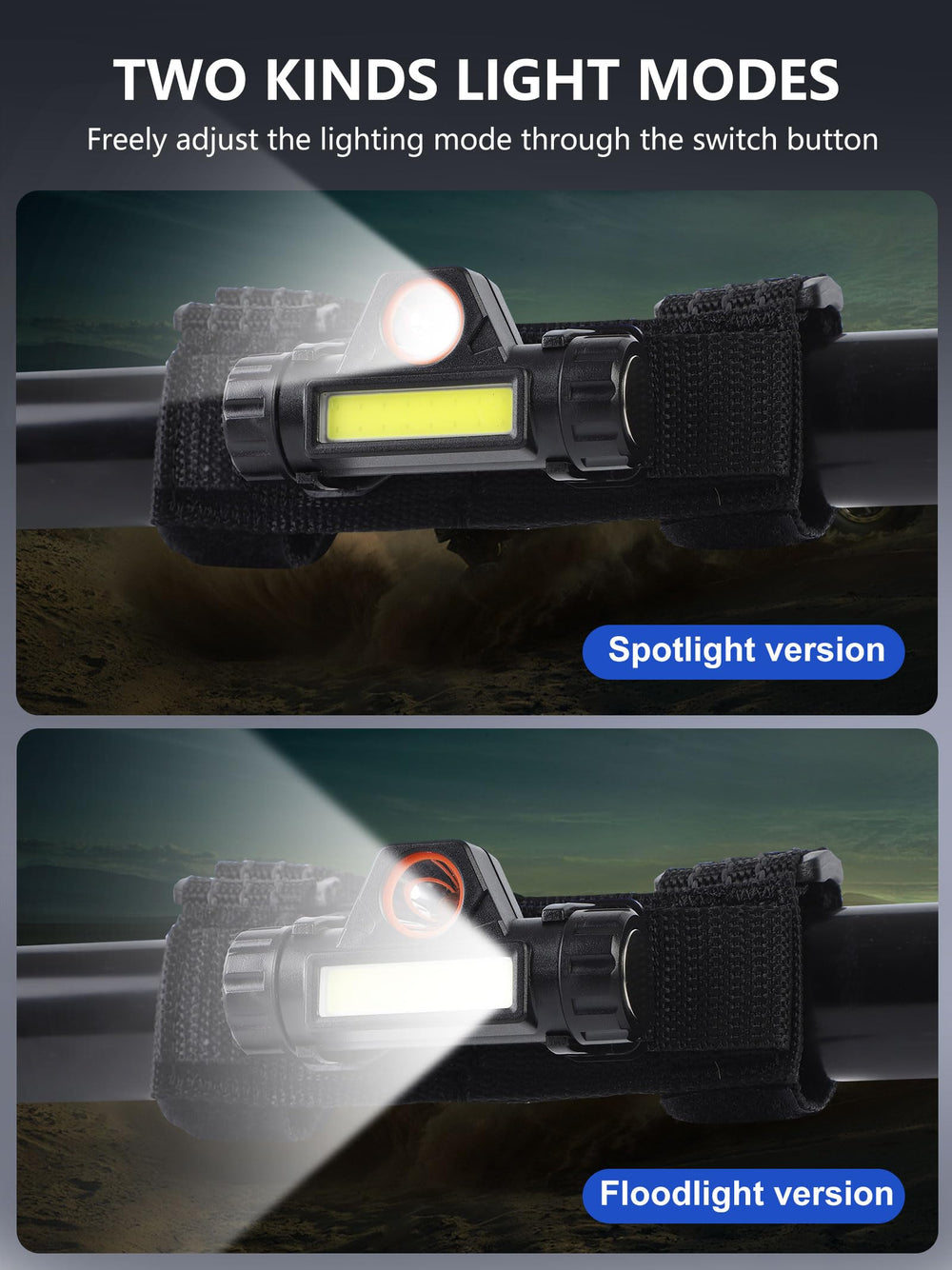 ZIDIYORUO close-up of bezel and single-button control highlighting easy mode switching