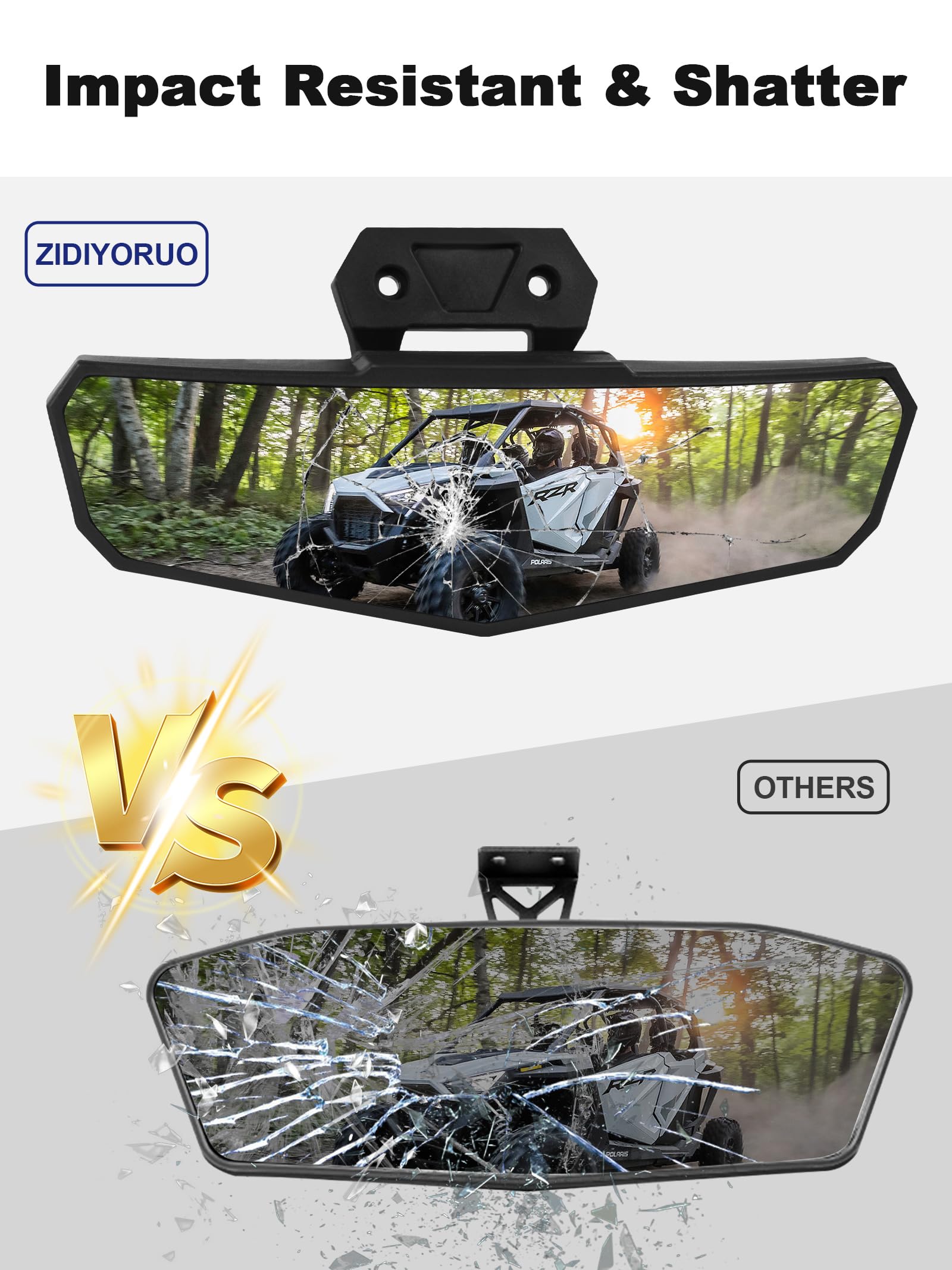 ZIDIYORUO mirror size next to ruler for scale and wider rear coverage