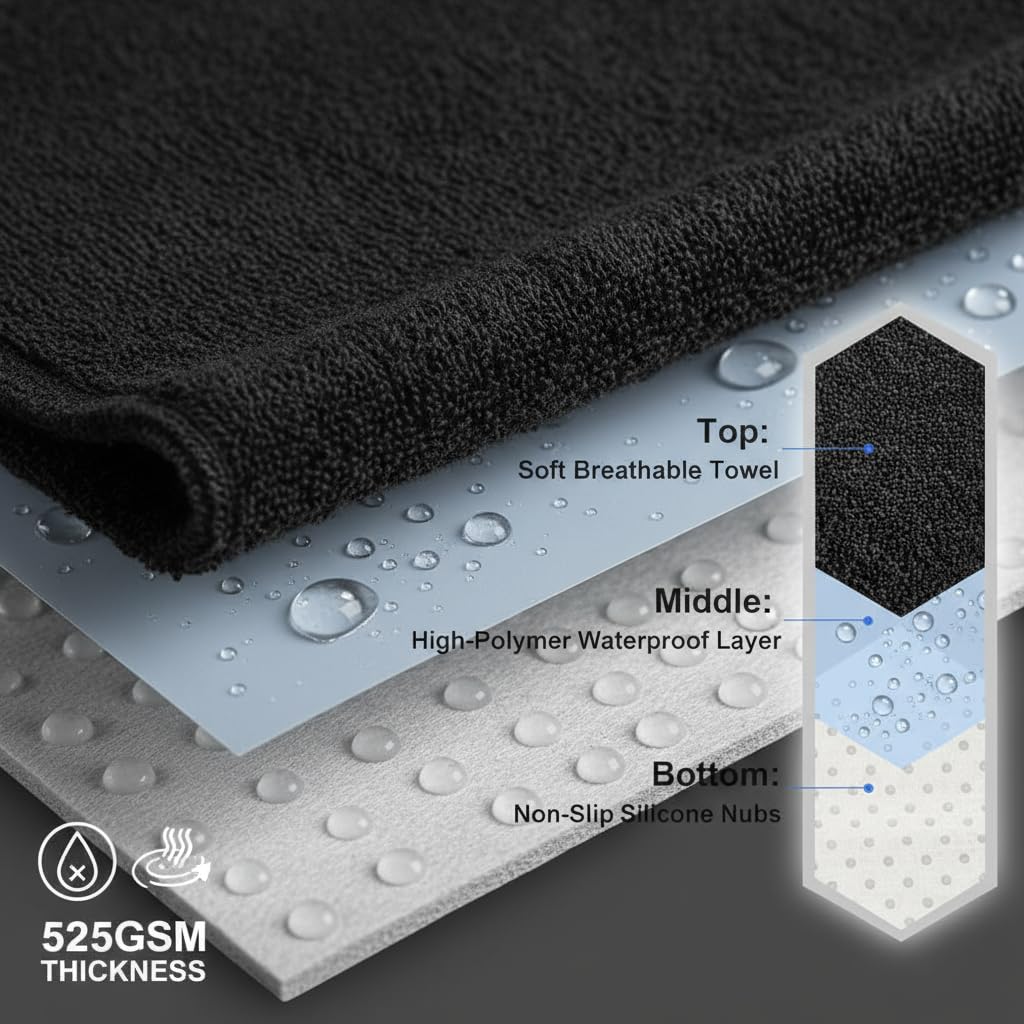 ZIMABLUE non-slip backing pictured preventing movement for secure fit