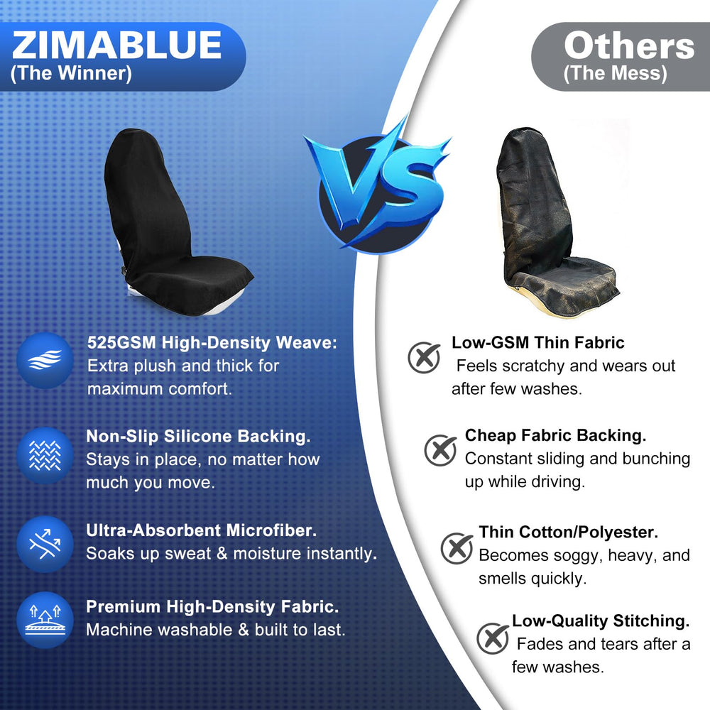 ZIMABLUE seat cover beside a tape measure showing size and scale