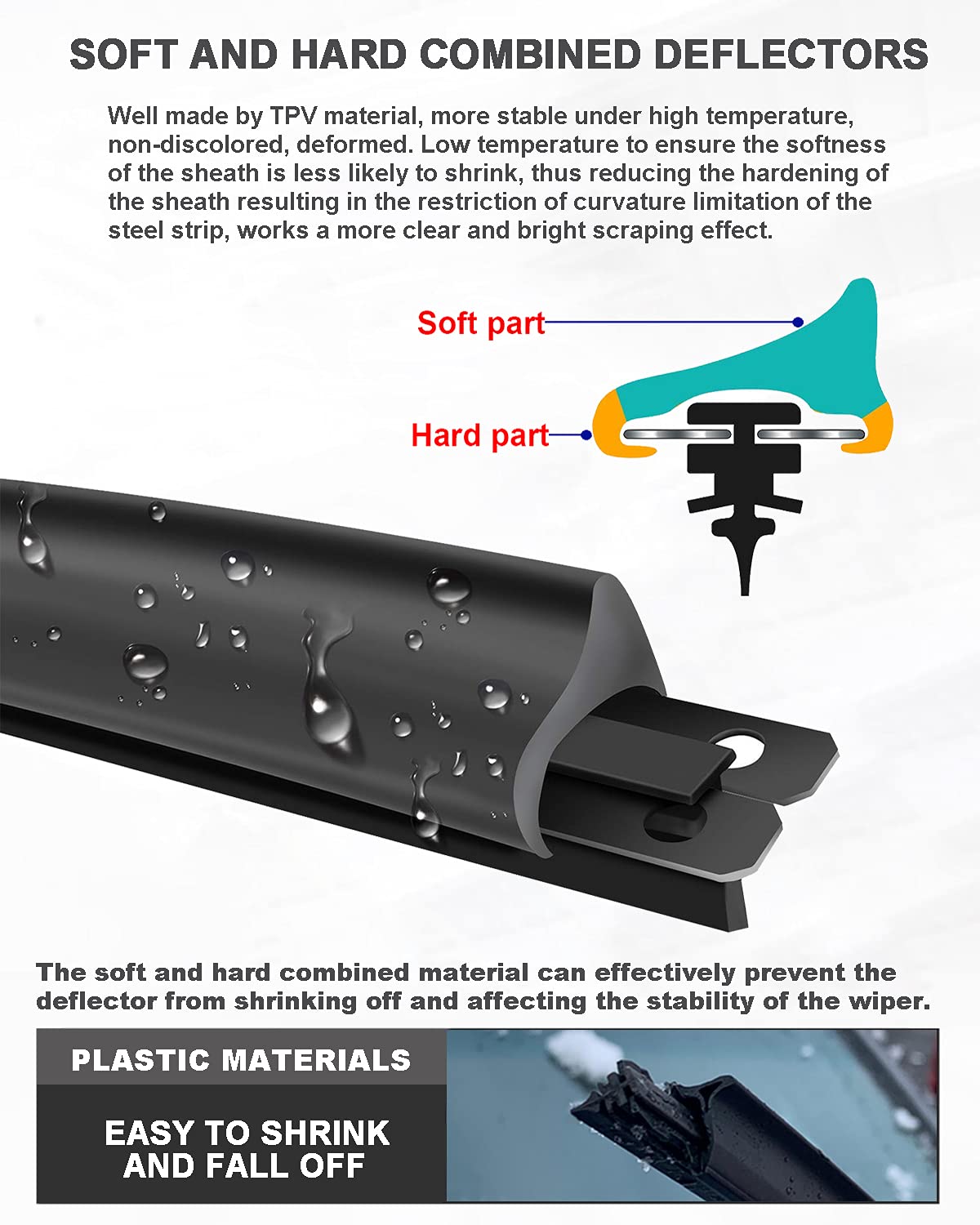 ZIXMMO blades clearing rain on truck windshield for safer driving visibility